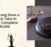 How Long Does A Divorce Take In India? Complete Legal Guide